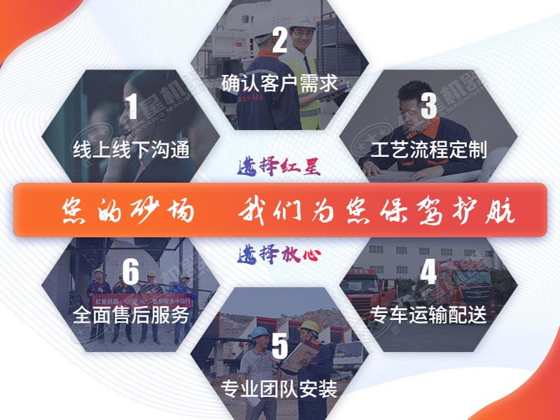 乐鱼网页版服务