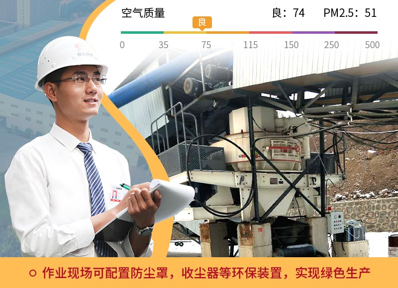 乐鱼网页版制沙生产线过环保测评
