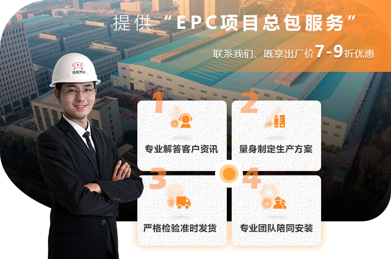 河南乐鱼网页版助您建厂