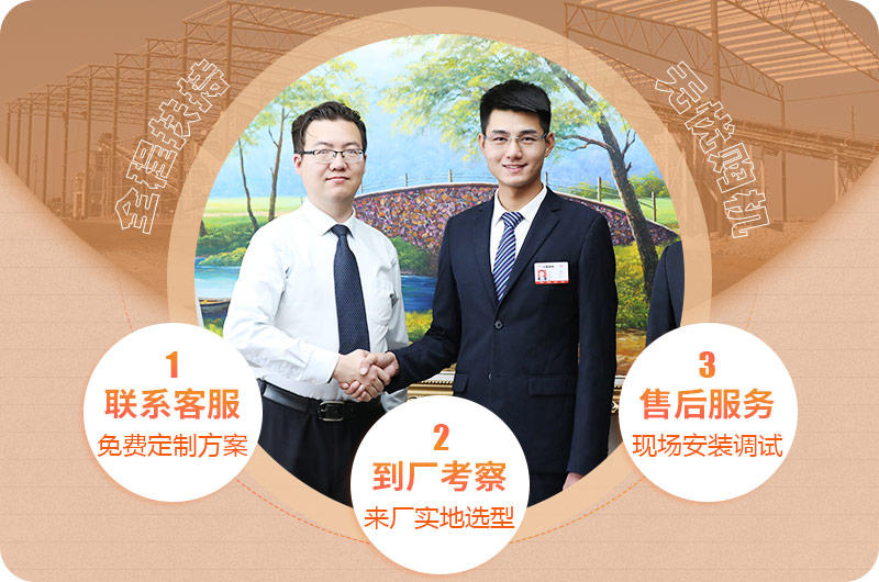 购机无忧，乐鱼网页版全程扶持