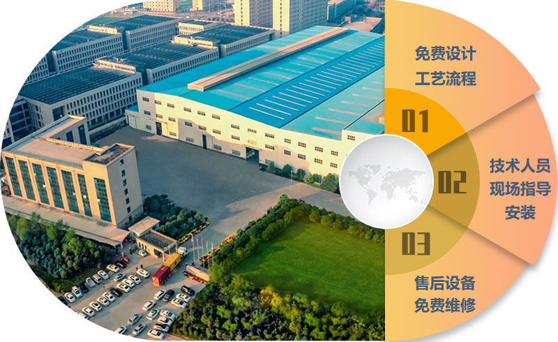 乐鱼网页版服务