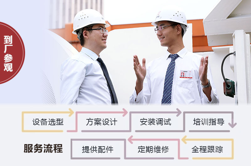 乐鱼网页版机器厂家